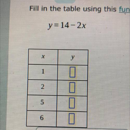Fill in the table using this function rule.
y=14-2x