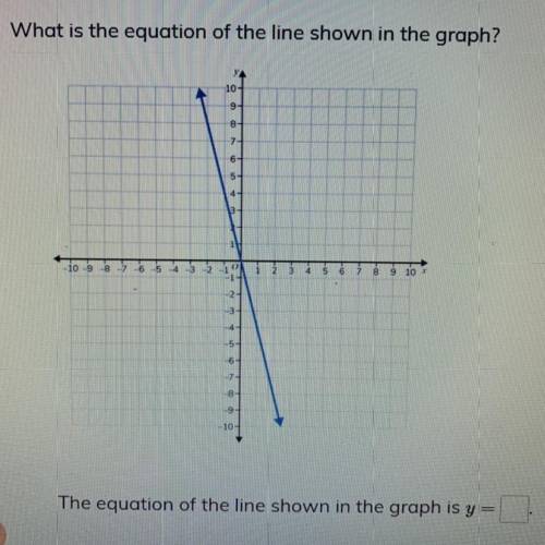 The equation of the line shown in the graph is y = ?