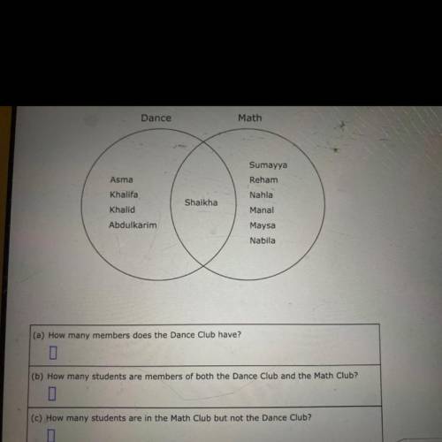 The Venn diagram shows the memberships for the Dance Club and the Math Club.

Use the digram to an