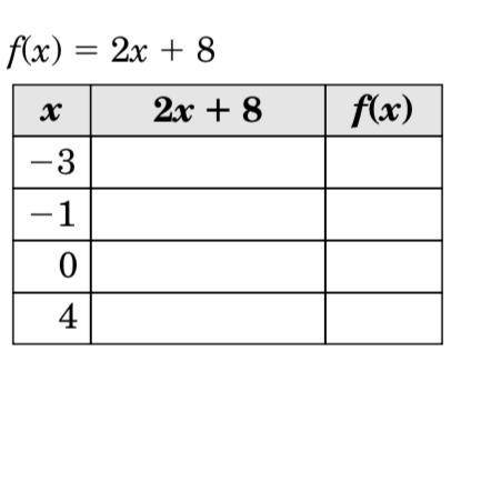 Can someone help me with this (Functions)