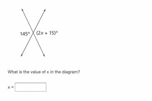 What is the value of x in the diagram?