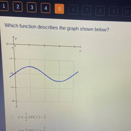 Which function describes the graph shown below?

y=1 sin(x)-2
y=2 sin(x)-1/2
y=1/2cos(x)-2
y=2cos(