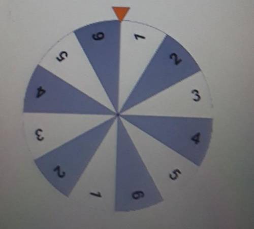 Mariah was playing a game where she gets a point if her spinner lands on a multiple of 3. What is t