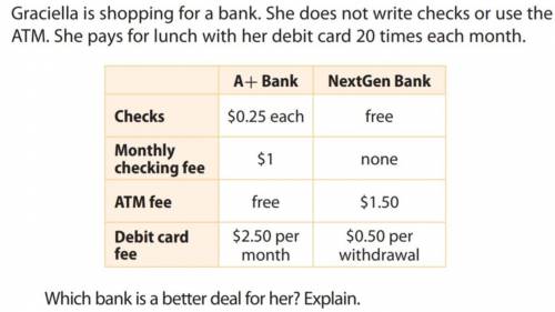 Which bank is better for her.