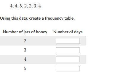 The following data points represent the number of jars of honey Martha the Bear consumed each day t