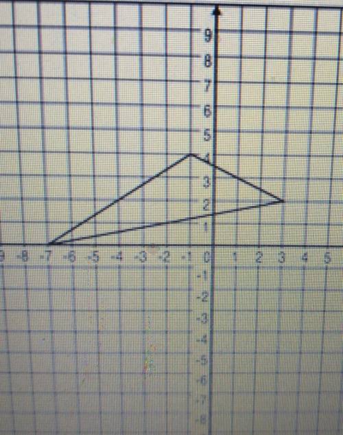 1. Which of the following coordinates lie on the triangle graphed below?

 (-1,3) (0, - 7)  (2, -