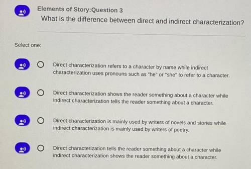 Elements of Story:Question 3

What is the difference between direct and indirect characterization?