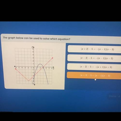 The graph below can be used to solve which equation?