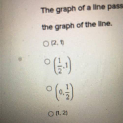 The graph of a line passes through the origin and has a slope of . Determine which of the following