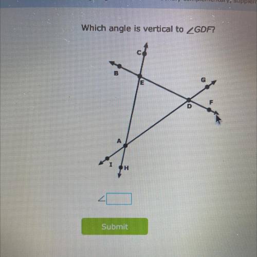 Which angle is vertical to GDF?