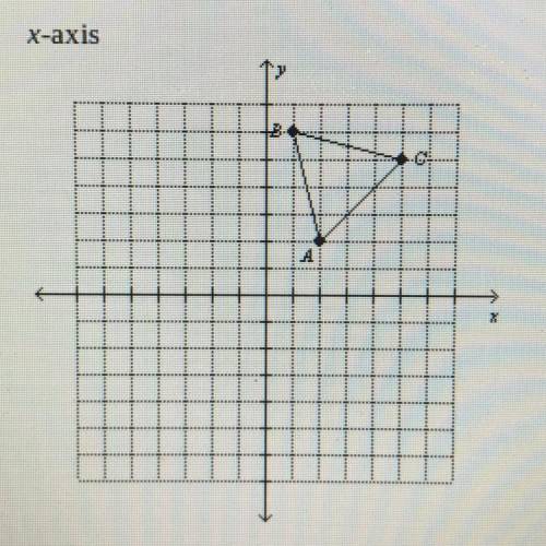 Find the coordinates of the vertices of the figure after a reflection over the given access. Then g