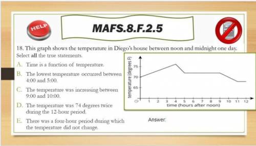 This graph shows the temperature in Diego's house between noon and midnight one day. select all the