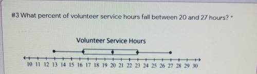 I NEED HELP PLEASE What percent of volunteer service hours fall between 20 and 27 hours? * ​