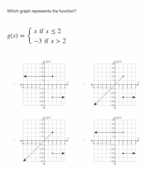 Which graph represents the function?

g(x)={x if x≤2
{−3 if x>2
Pls see attached photo!
