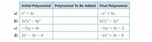 Determine the polynomials to be added to each row of the table.￼