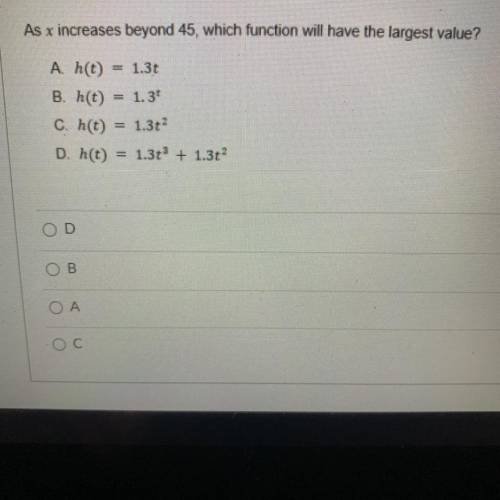 As x increases beyond 45, which function will have the largest value?