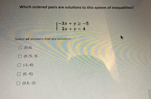 Which ordered pairs are solutions to this system of inequalities?