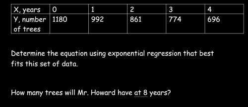 The population of oak trees on Mr. Howard’s land has decreased. The table shows the number of trees
