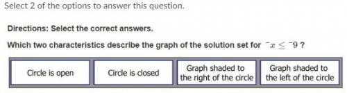 I chose circle is closed and graph is shaded to the left of the circle and it said that was wrong.