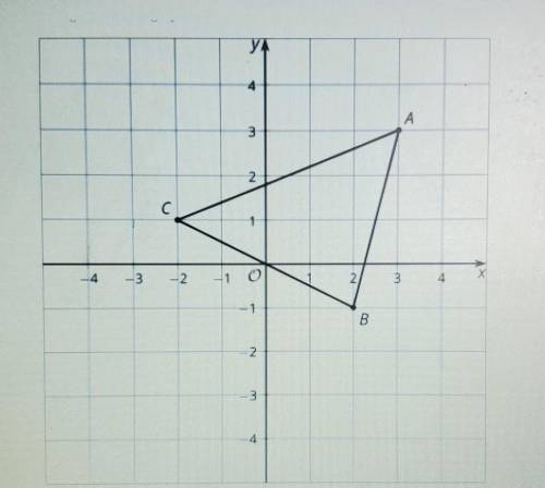 1. Transform triangle ABC using the rule

(x,y) → (-x,y). 2. Describe the transformation precisely