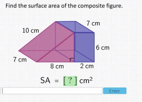 Surface Area of This Composite Figure (EXTRA POINTS)