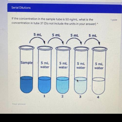 If the concentration in the sample tube is 50 ng/ml what is the concentration in tube 3. NO LINKS