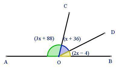 Given that A, O & B lie on a straight line segment, evaluate

x.The diagram is not drawn to sc