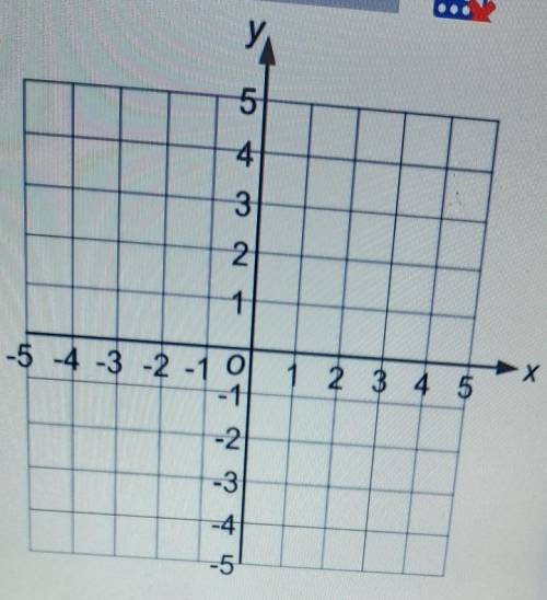 Draw the graph y = 2x + 1​