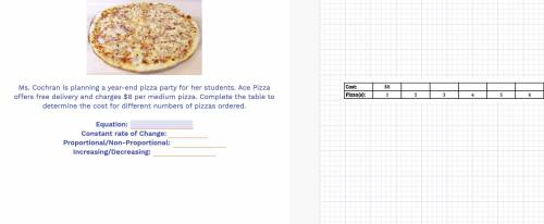 Ms. Cochran is planning a year-end pizza party for her students. Ace Pizza offers free delivery and