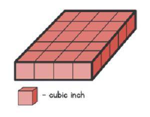 What is the volume of the prism?

10 cubic inches
20 cubic inches
40 cubic inches
80 cubic inches