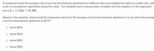 A researcher found the average cost of one and two-bedroom apartments for different cities and grap