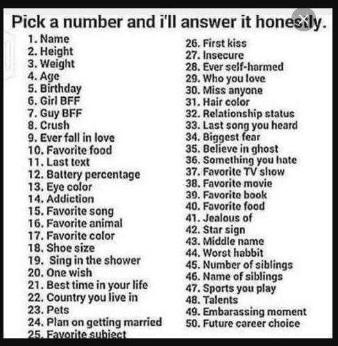 I will answer with full honesty