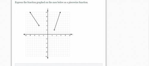 Need help plz deltamath piecewise function thing