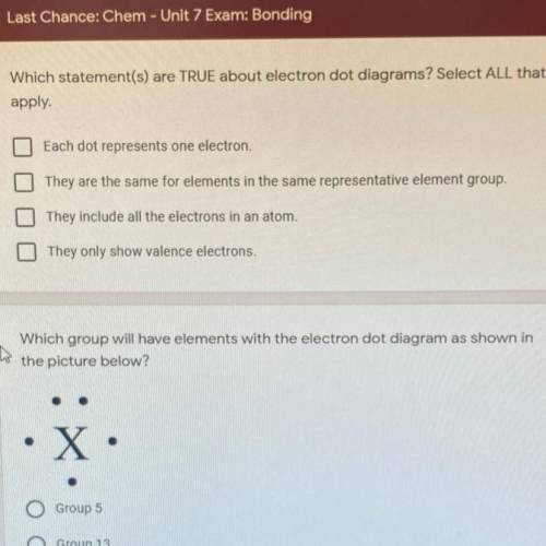 Which statement(s) are TRUE about electron dot diagrams? Select ALL that
apply.