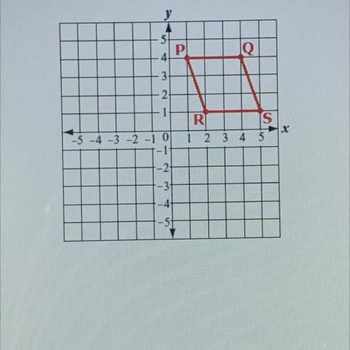 Parallelogram PQSR is shown on the coordinate plane below. Use an algebraic representation to find