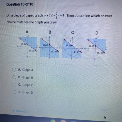 On a piece of paper, graph y +25-3x+4. Then determine which answer

choice matches the graph you d