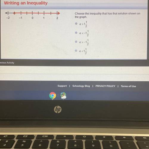 Choose the inequality that has that solution shown on

the graph
a > 1
a<-1
-1
( LOOK AT THE