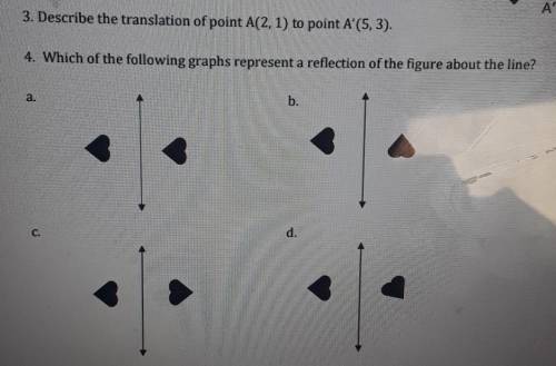 3. Describe the translation of point A(2, 1) to point A'(5,3). 4. Which of the following graphs rep