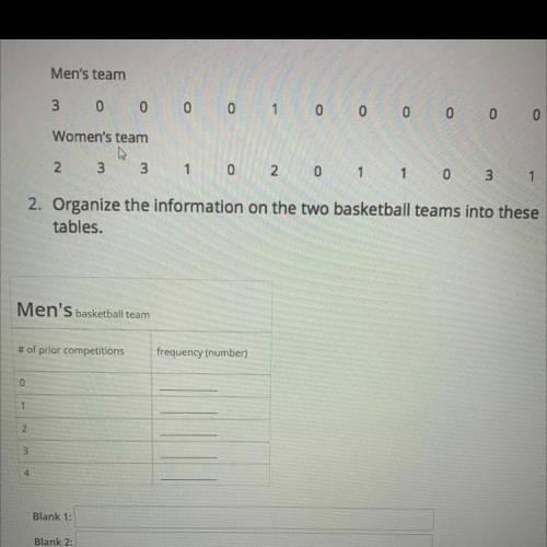 Organize the information on the two basketball teams into these tables. (in this subject so more pp