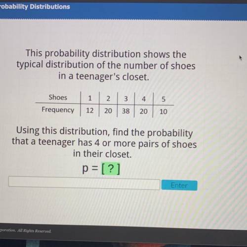 This probability distribution shows the

typical distribution of the number of shoes
in a teenager