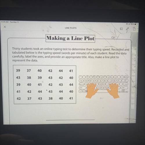 Making a Line Plot

Thirty students took an online typing test to determine their typing speed. Re