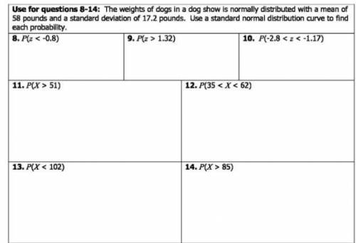 Use for questions 8-14: The weights of dogs in a dog show are normally distributed with a mean of 5