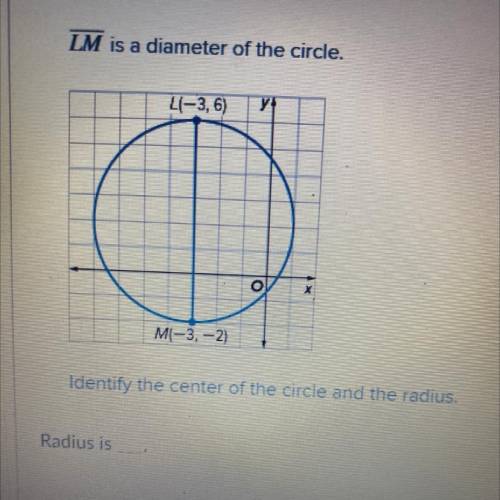 Identify the center of the circle and the radius,
Radius is