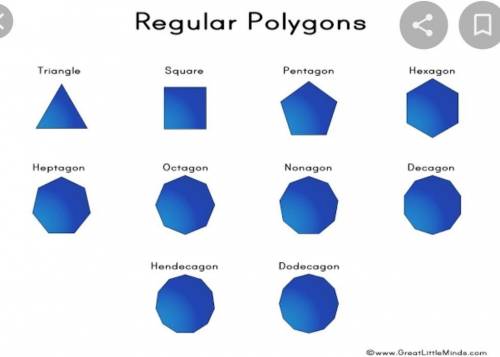Is a pentagon a regular polygon?