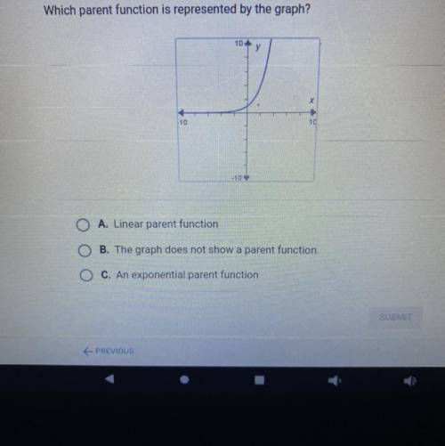 Which parent function is represented by the graph ?

A. Linear parent function
B. The graph does n