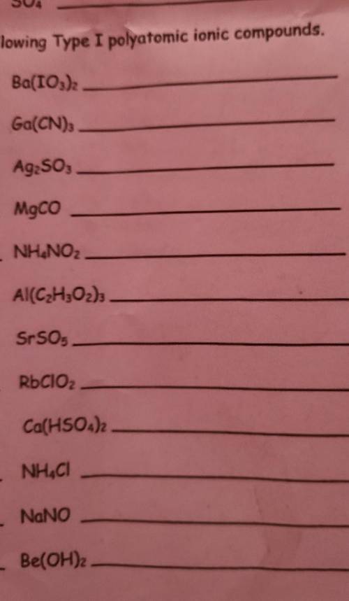 Find the ionic compounds type 1​