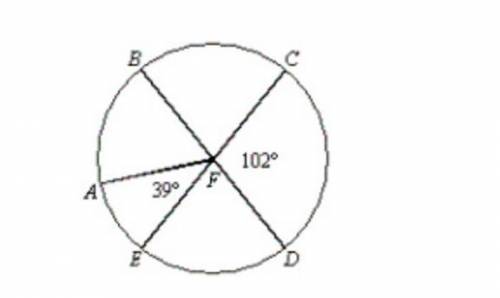 CE and BD are diameters of circle F. What is the measure of angle AFB? (The figure may not be drawn