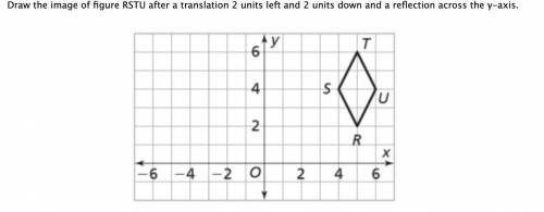 Draw the image of figure RSTU after a translation 2 units left and 2 units down and a reflection ac