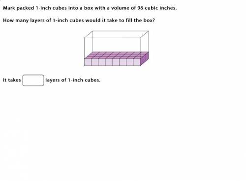 Mark packed 1-inch cubes into a box with a volume of 96 cubic inches.

How many layers of 1-inch c