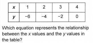 Quincy created the table of x and y values shown here.

y = x + 7
y = 6x -1
y = 3x - 9
y = 2x - 8
